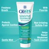 CloSYS Fluoride Toothpaste, 3.4 Ounce, Travel Size, Gentle Mint, TSA
