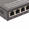 Fiber Ethernet Media Converter 1 Optical Port 8 Electrical Port