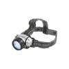 Mercury | High Intesity Water Resistant LED Head Light