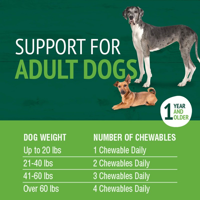 Petnc Natural Care Adult Multi Chewables (75 Count), Daily Dog