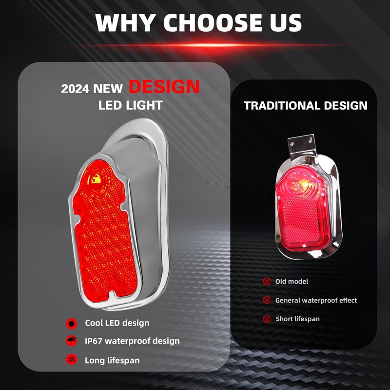 FATECIM Motorcycle LED Tombstone Tail Light Rear Brake Lamp Stop
