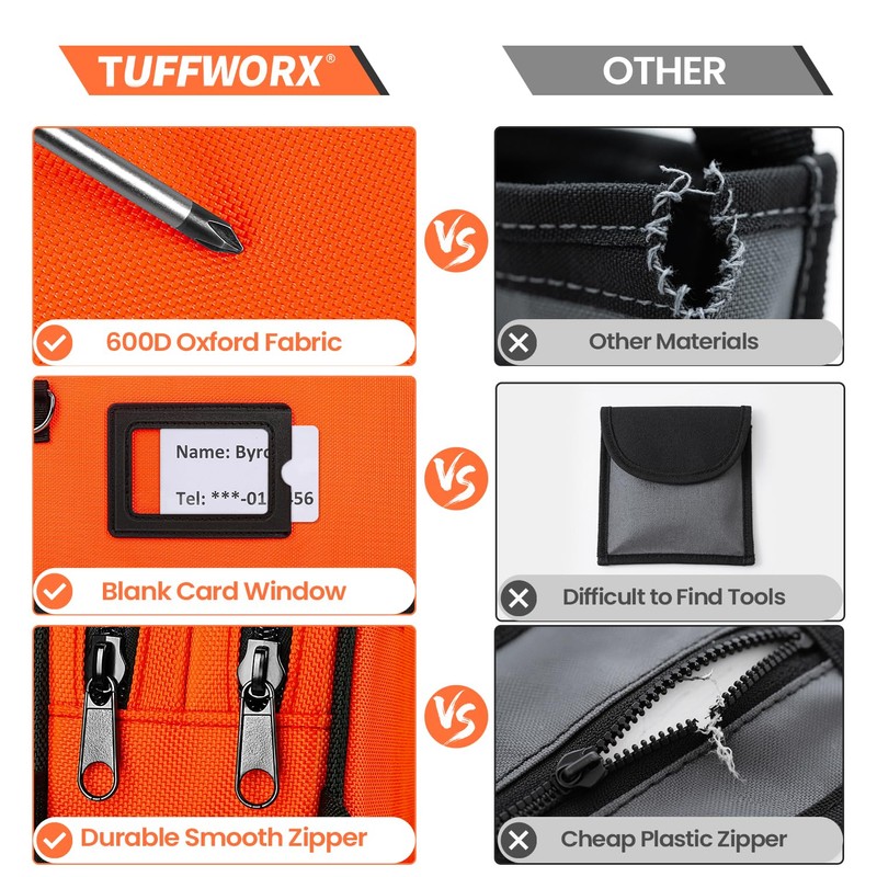 TUFFWORX Tool Bag, Dual Compartment Storage Pouch (Orange)
