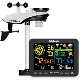 Sainlogic 12-in-1 Weather Station Wireless SA6, Weather Station with Rain Gauge, Wind Speed, Weather Forecast, Air Pressure, Humidity, Alarm Clock(No 