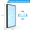 Vegebe 2 Pcs Air Purifier Filter Set, Fit for Gocheer