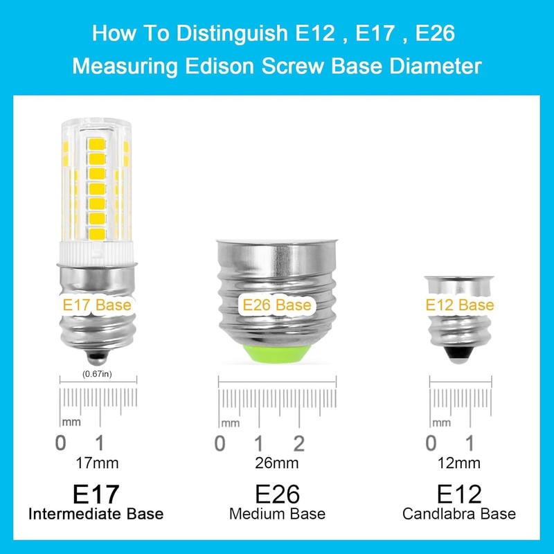 E17 LED Bulb Freezer Light Bulb Replacement Kei D28x Kel
