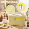 Cosmetic Bag Organizer Travel, Compact Lightweight Accessory for Travel and