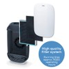 Beurer LR500 Filter Replacement Set, 3-Layer Filter System: HEPA Filter