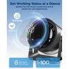 EasyAcc Small Turbo Desk Fan 6000mAh, Max 24 Hours Work
