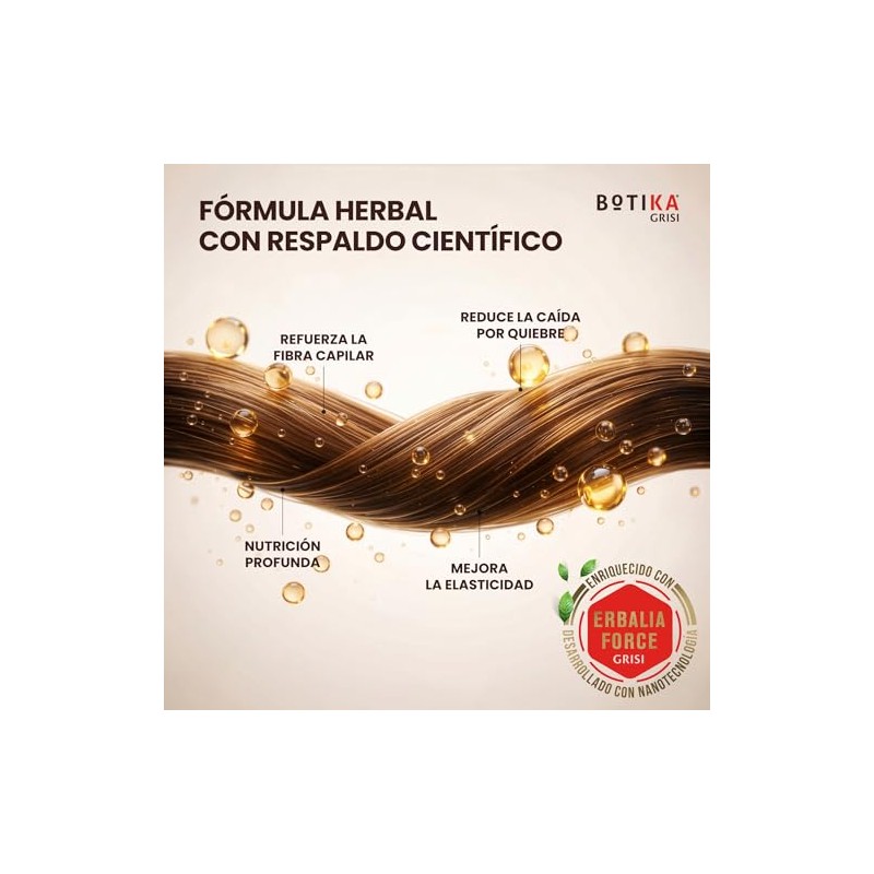 Grisi Botika Serum Anticaída con Nanotecnología - Tratamiento capilar, 125