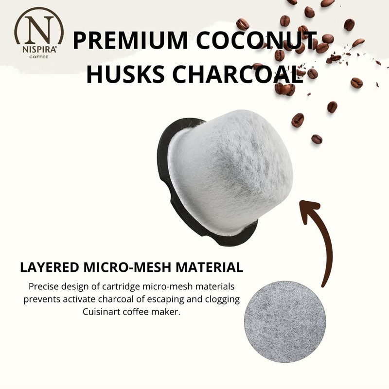 12 Nispira Replacement Activated Charcoal Water Filters Compatible with GE