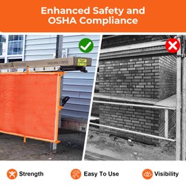 Premium Pump Jack Safety Net - 20' Long Industrial-Strength Construction Safety Debris Netting, HDPE Guard Rail Protection, Scaffold Net Enclosure, OSHA Compliant, Visibility Barrier