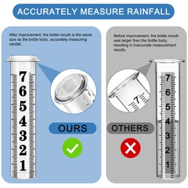 HQcontL Accurate Rain Gauge Outdoor,7" Rain Gauges Outdoors Best Rated with Stainless Steel Rack Holder, Thickened Plastic Large Precise rain Measure Guage for Yard Fence Garden Lawn Farm