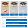 ANWIO Vintage Edison LED Lights ST58/ST19 LED Filament Lights Bulb,