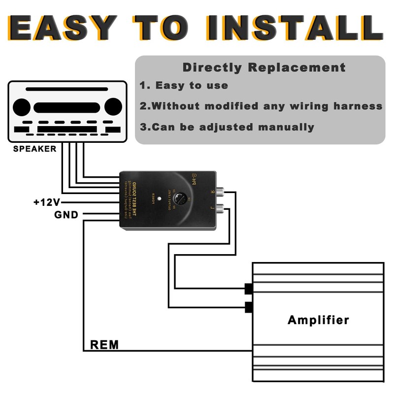 MKBKLLJY Car Speaker Cable to RCA Line Output 2 Channel