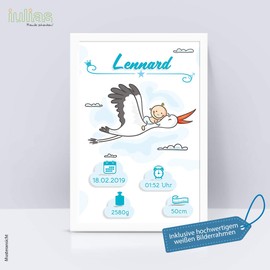 Welcome baby boy picture in frame. High quality print with child's name and date of birth The picture of the birth of a boy with baby on stork.