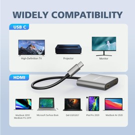 Sorthol USB C to Dual HDMI Adapter 4K @60hz, Type C to HDMI Converter Alumium Alloy HDMI Adapter for Dual Monitors for MacBook Pro/Air, Lenovo Yoga/Thinkpad T480,Dell XPS 13/15/17 etc