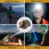 Lokilo Ultra-Bright LED Mining Headlamp,Rechargeable Waterproof Hard Hat White Light