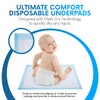 Healqu Disposable Baby Changing Pad Liners - 50 Pack, Super