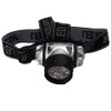 Light Led Headlights Tattooing Camping Headlamp Head Wearing Working Lamp