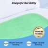 2 Pack 36” x 54” Extra Heavy Absorbency Washable Underpads,