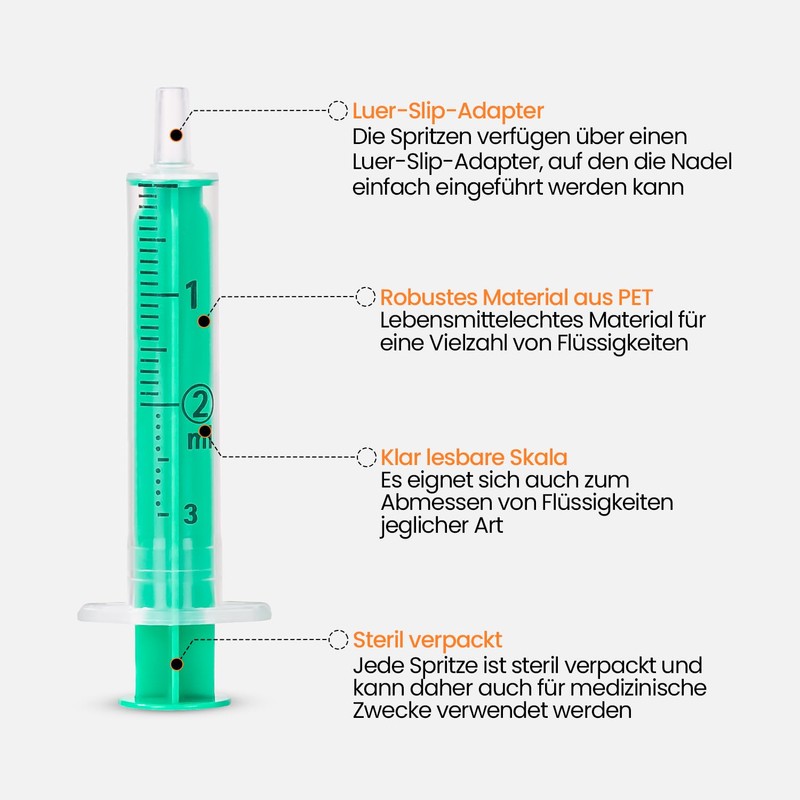 Inject Disposable Syringes 2ml Luer Slip Centric - Pack of