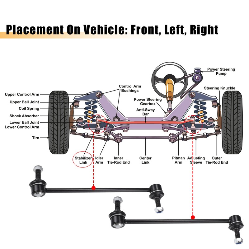QUARKZMAN 2 Piece Front Stabiliser Coupling Rod Set for Fiat