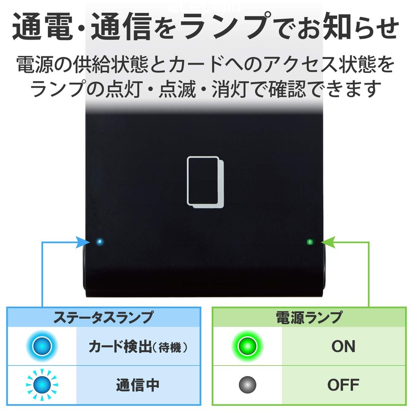 Elecom MR-ICA001BK IC Card Reader, Contactless, PC, Windows Mac, Compatible