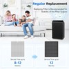 Fealixgener 5510 5520 Replacement Filter Q Compatible with Winix 5510
