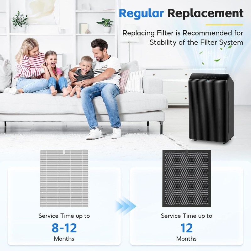 Fealixgener 5510 5520 Replacement Filter Q Compatible with Winix 5510