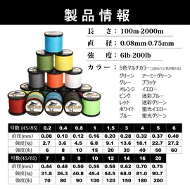 HERCULES PE Line, 4-Strand Fishing Line, 15 Colors, Far Throw X4 PE Fishing Line, Strong Strength, High Sensitivity, Fishing Line, Durable, Versatile, Non-Stretch, Casting Fishing, Aging, Aging,