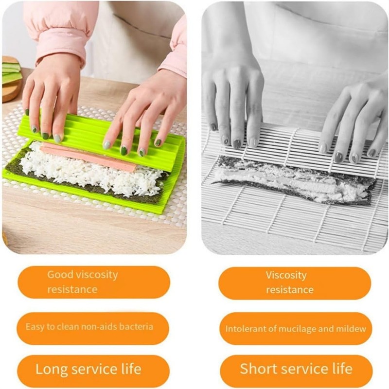 LIUHUIZEYU Kitchen Sushi Rolling Mat, Non Stick Sushi Making Mat,