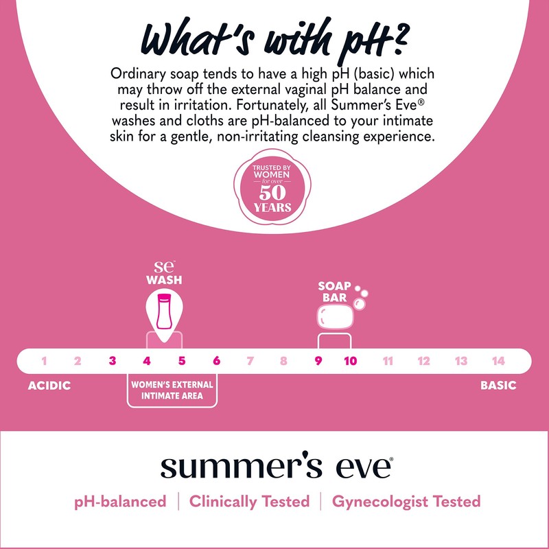 Summer?s Eve Simply Sensitive Daily Gentle Feminine Wash, Removes Odor,