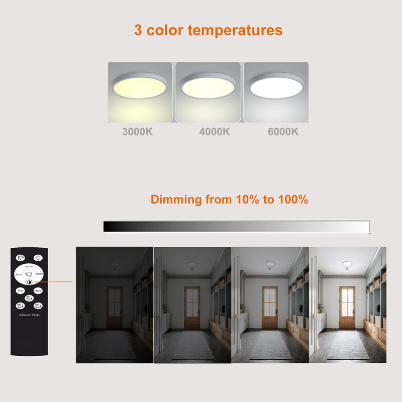 ZSYUBO 9 Inch Motion Sensor Light Indoor, Flush Mount Light