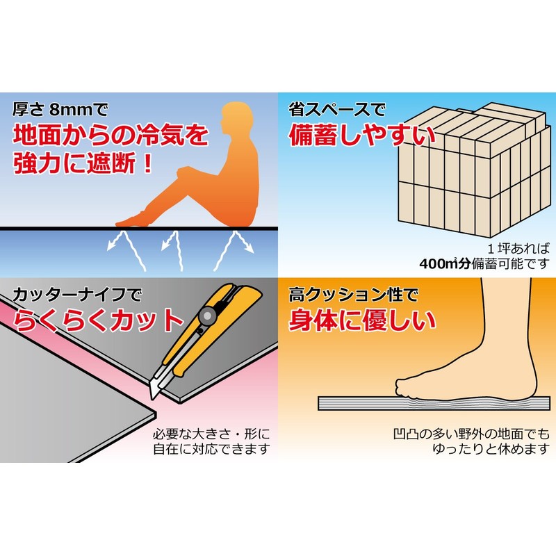 DIY Style Disaster Preparedness Thermal Insulation Basket Sheet Field Roll