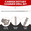 Torxero 1-1/4 X 36 in SDS MAX Bits, Rotary Hammer,