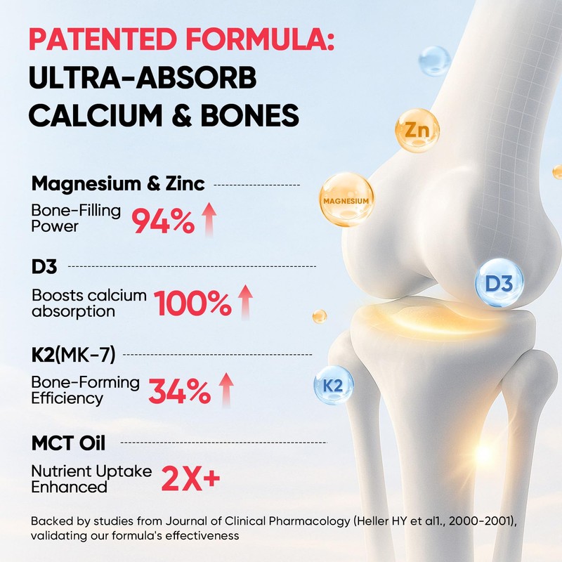 Venture Pal 5-in-1 Vitamin D3 10000 IU & K2 as