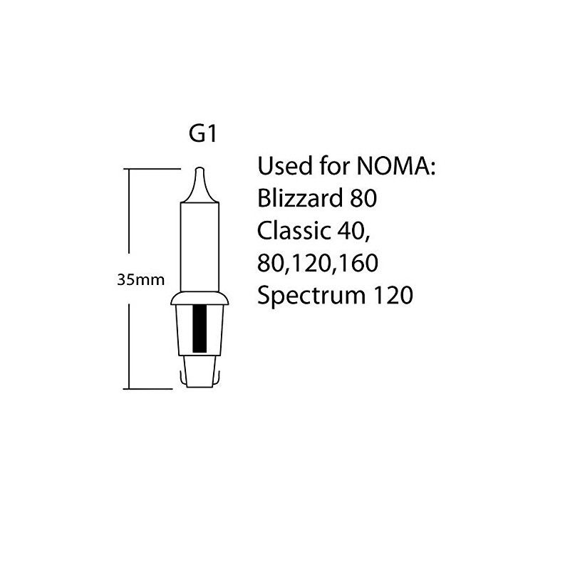 G1 Spare Bulbs (Fuse) 6v 0.7w - Pack of 4