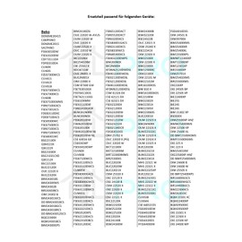 DL-pro Heating Element Top Heat Grill 1100 + 1100 W 230 V for Beko 262900064, Whirlpool 482000004603 & Indesit C00408866 - Beko & Whirlpool Ovens - Grill & Top Heat Upgrade | Suitable for Many Brands