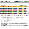 DAIWA PE Line UVF Shelf Sensor Bright NEO+Si2 No. 3