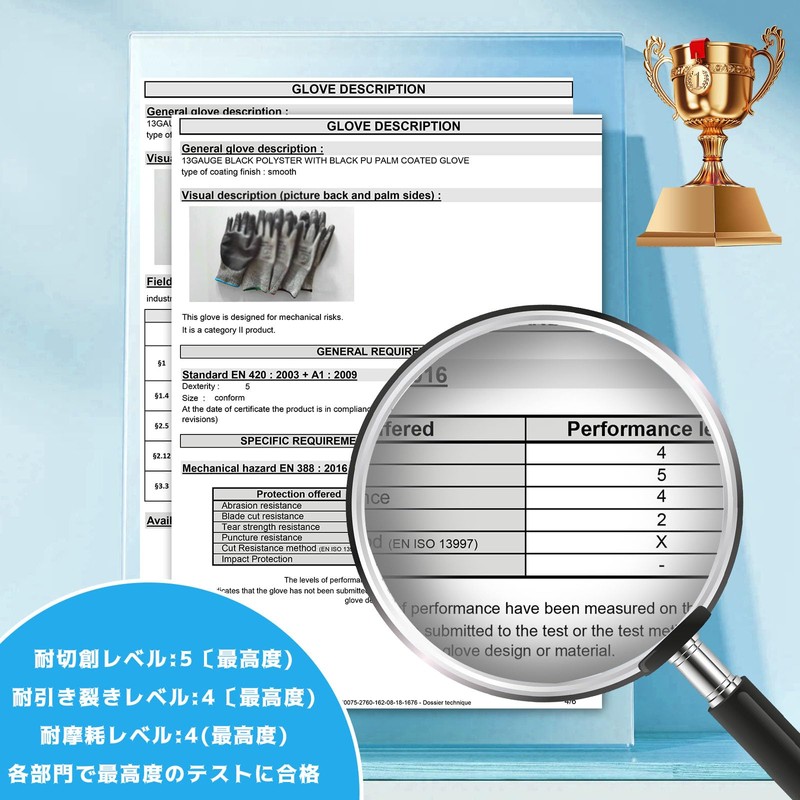 DONFRI Work Gloves, Cut Resistant Gloves, Blade-proof, Work Gloves, Anti-Slip,