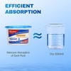 Vacplus Moisture Absorbers - Dehumidifiers for Closet, Efficient Humidity Absorber