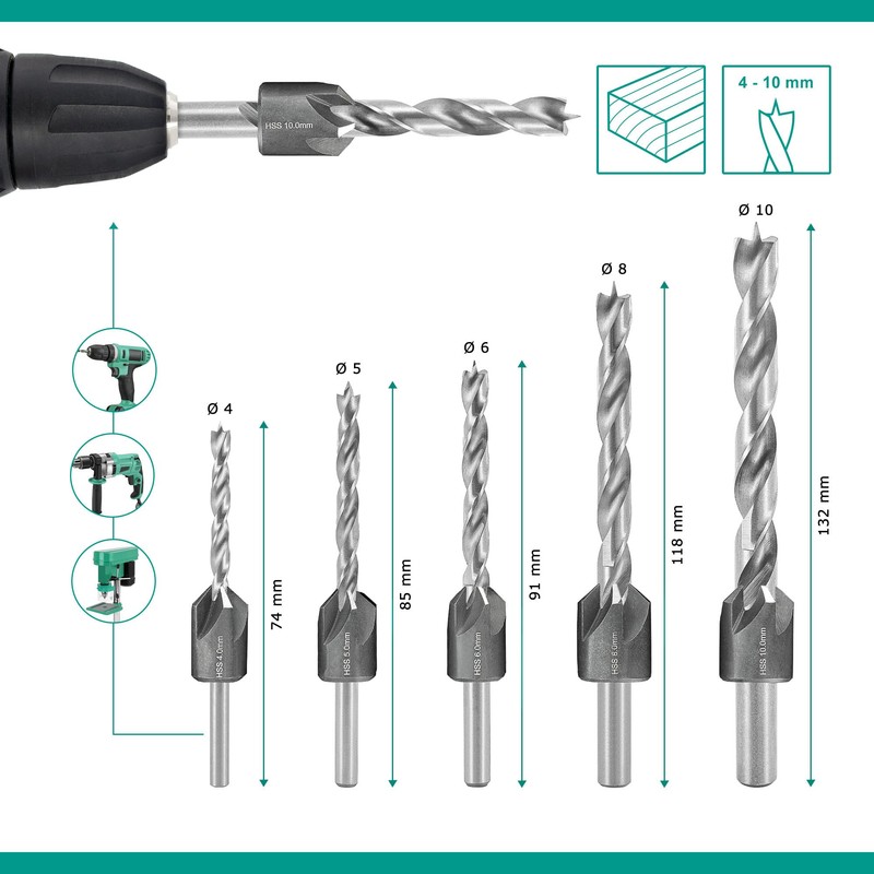 ENT 26515 5-Piece HSS-G Drill Countersink Set 4 5 6