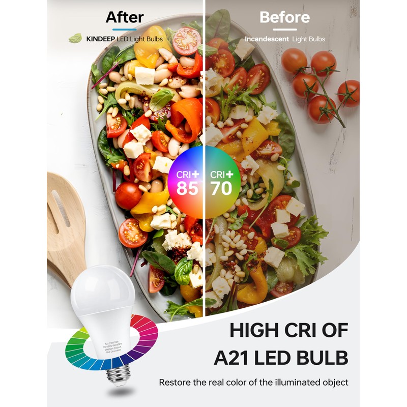 KINDEEP 23W LED Bulbs, A21 Super Bright Light Bulb, 150W-200W