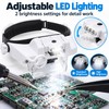 Rechargeable LED Headband Magnifier for Precision Work – Interchangeable Lenses