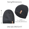 RockJock STORMACTIVE Mens Waterproof Windproof Classic Warm Beanie Hat-CHARCOAL