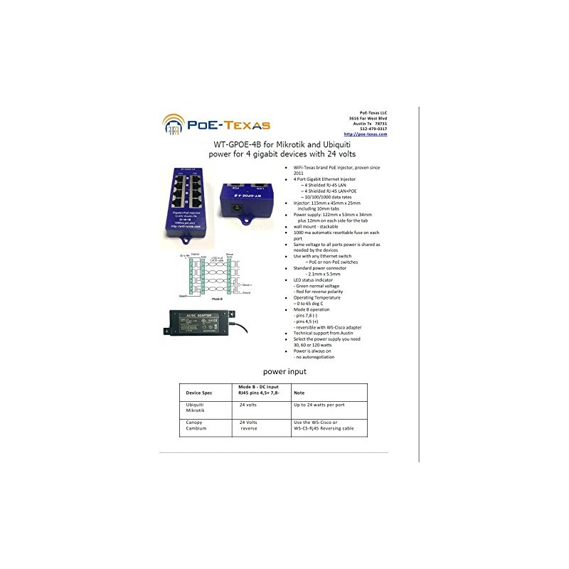 PoE World Gigabit PoE Injector | GPOE-4B 4 Ports