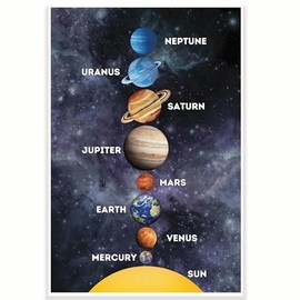 Solar System Classroom Poster - Planets In Our Solar System - Elementary School - Science Classroom - 12 x 18 Inch - Classroom Decor - Classroom Must Haves - Back To School Decor - CPS0397