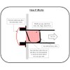 Cap & Shield 2.875inch ID, Capless Gas Cap Dirt, Water