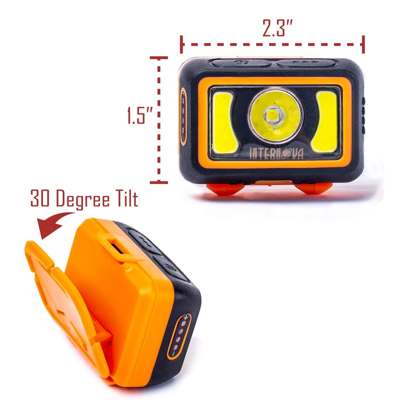 Rechargeable Headlamp – 350 Lumens LED Headlamp Flashlight, IPX7 Waterproof,