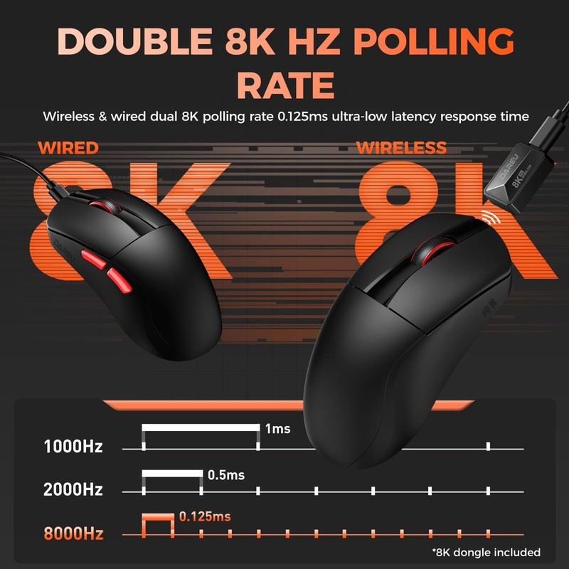 DAREU A950AIR WING Gaming Mouse, 1.2 oz (35 g), Ultra